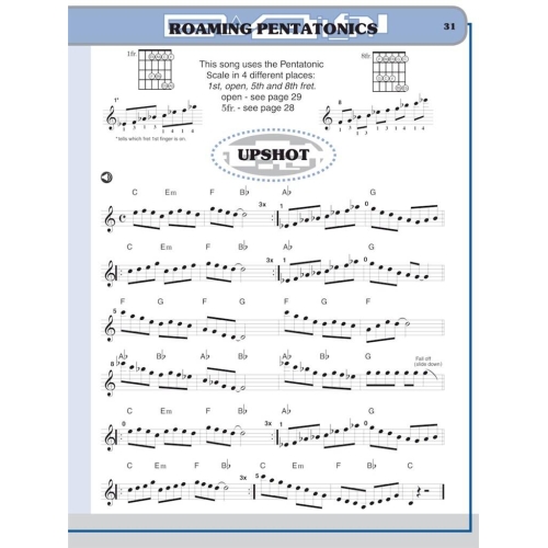 Clo, Dave - You're in the Band - Interactive Guitar Method