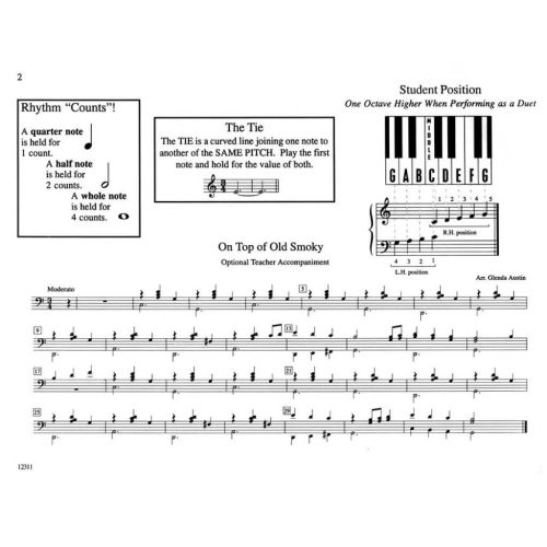 Teaching Little Fingers to Play Familiar Tunes
