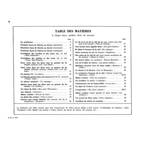 Teaching Little Fingers to Play - French Edition