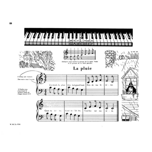 Teaching Little Fingers to Play - French Edition