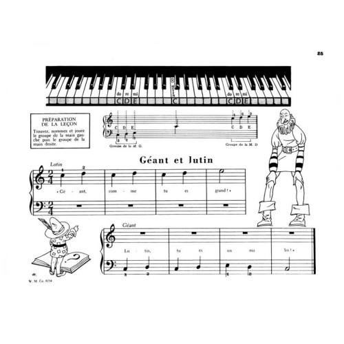 Teaching Little Fingers to Play - French Edition