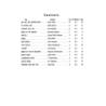 Solo Repertoire for the Young Pianist, Book 3