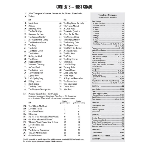 John Thompson's Modern Course Plus