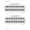 Scale Shapes For Piano – Grade 5 (3rd Edition)