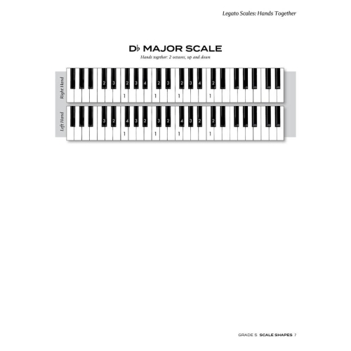 Scale Shapes For Piano – Grade 5 (3rd Edition)