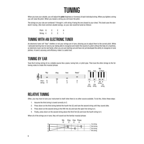 Hal Leonard Ukulele Method: Book 1