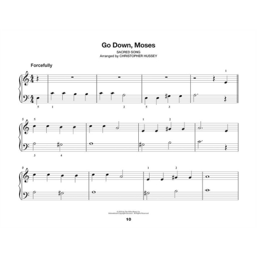 John Thompson's Easiest Blues & Boogies