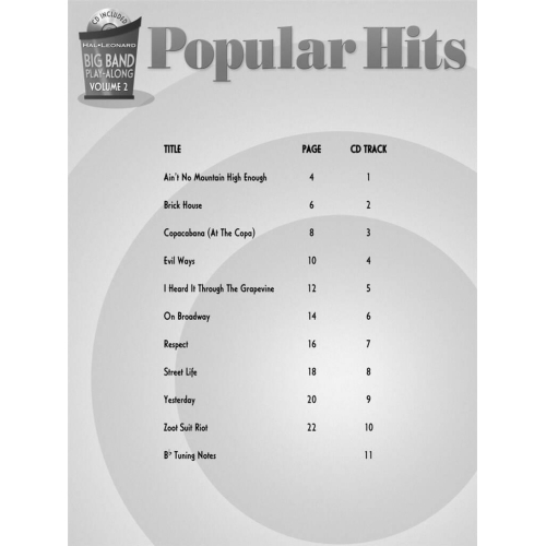 Big Band Play-Along Volume 2: Popular Hits - Tenor Sax