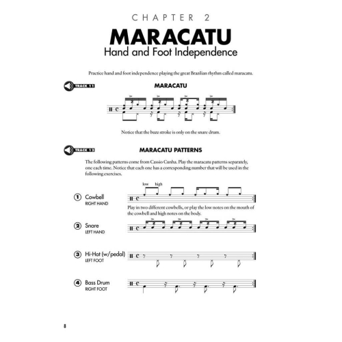 Creative Brazilian Drumming