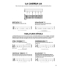 Guitar Tab Method (Spanish)