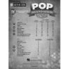 Jazz Play-Along Volume 172: Pop Standards - 10 Favorite Tunes -