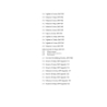 Bach, J.S - Favourite Piano Works