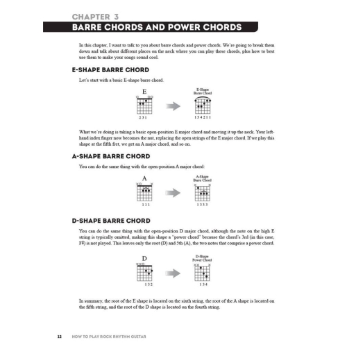 James, Brooke St. - How to Play Rock Rhythm Guitar