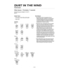 Teach Yourself to Play Guitar Songs