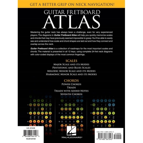 Guitar Fretboard Atlas