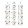 Guitar Fretboard Atlas