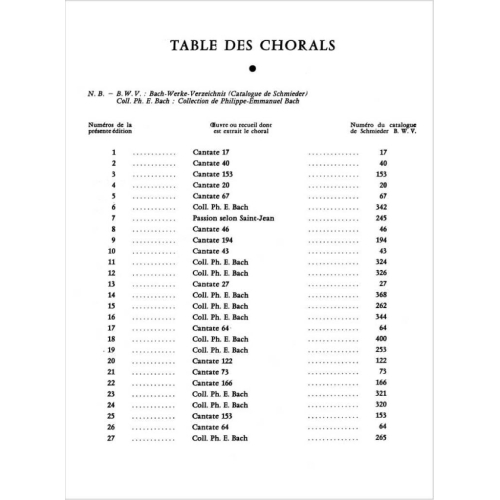 Bach, J.S - Cent-Un Chorals
