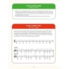 Instant Primary Music Lessons