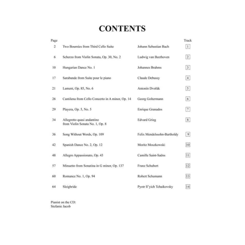 Solos for the Tenor Saxophone Player