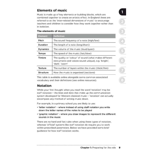 Stafford, Elizabeth - Primary Music Leader's Handbook