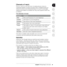 Stafford, Elizabeth - Primary Music Leader's Handbook