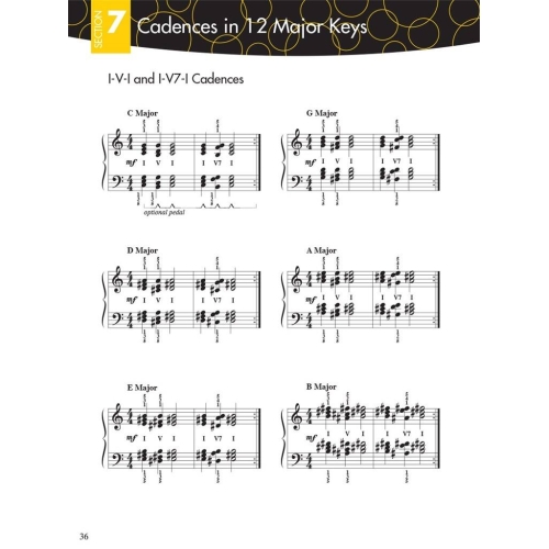 Piano Adventures Scale and Chord Book 1