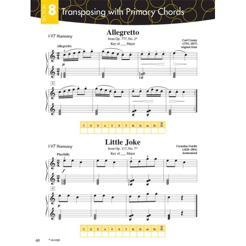Faber & Faber - Piano Adventures Scale and Chord Book 1