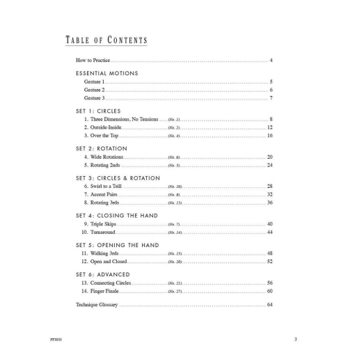 Hanon-Faber: The New Virtuoso Pianist