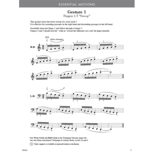 Hanon-Faber: The New Virtuoso Pianist