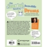 The Amazing Incredible Shrinking Drums