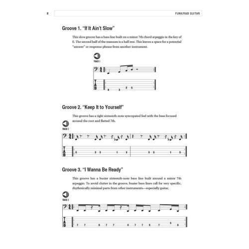 Funk/R&B Guitar