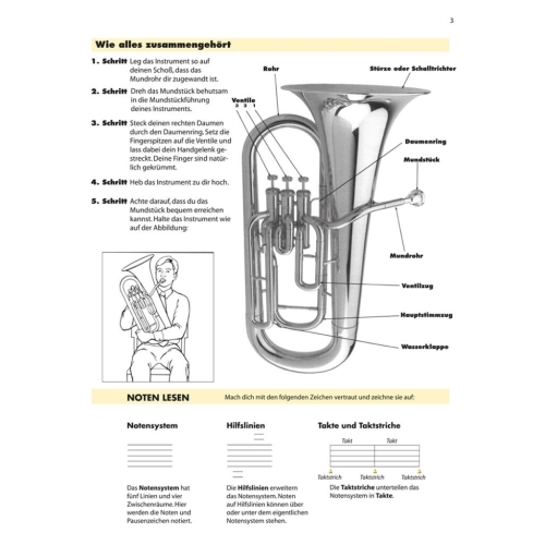 Essential Elements Band 1 - für Tenorhorn (TC)