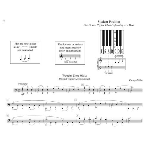 Miller, Carolyn - Teaching Little Fingers to Play Recital Pieces