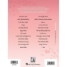 Naoko Ikeda: The Graded Collection