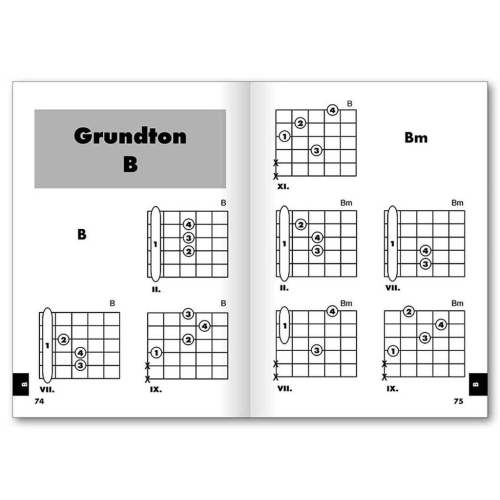 Bessler & Opgenoorth - Easy Chords Guitar