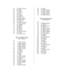 Wohlfahrt - Collected Easy Studies for the Violin