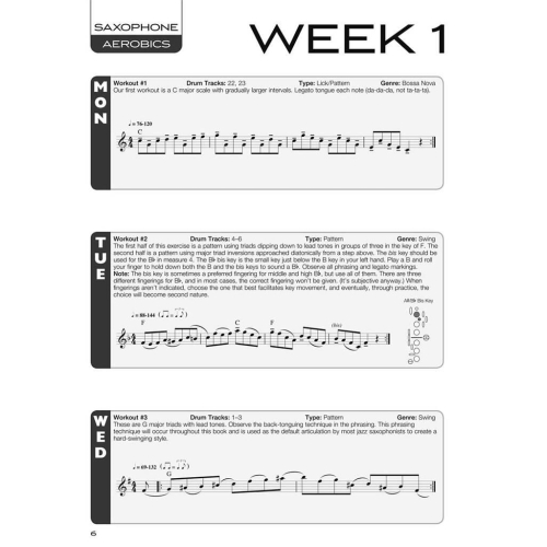 Mankowski, Woody - Saxophone Aerobics
