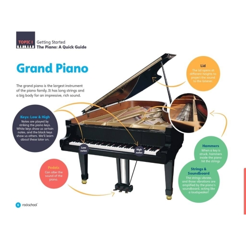 Bennett-Hart & Harrison - Rockschool Piano Method Book 1