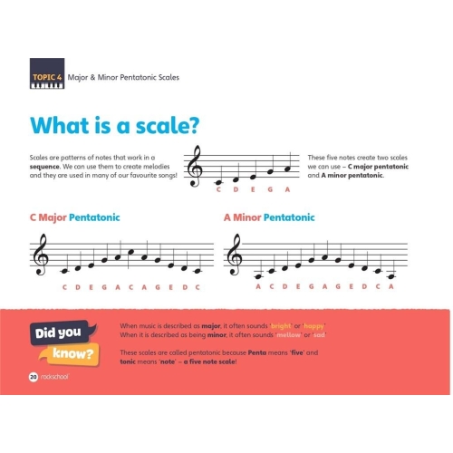 Rockschool Piano Method Book 2