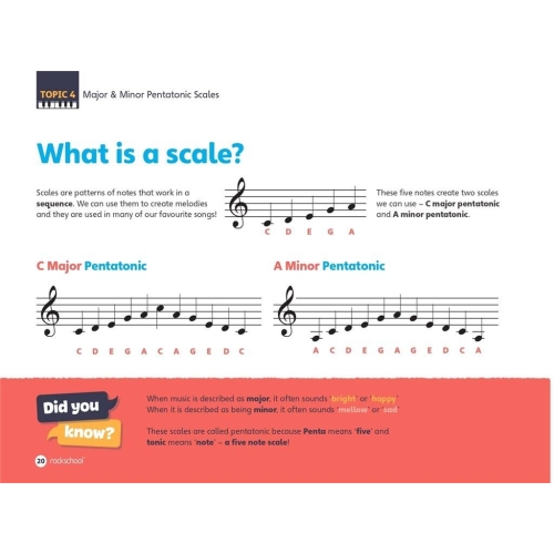 Bennett-Hart & Harrison - Rockschool Piano Method Book 2