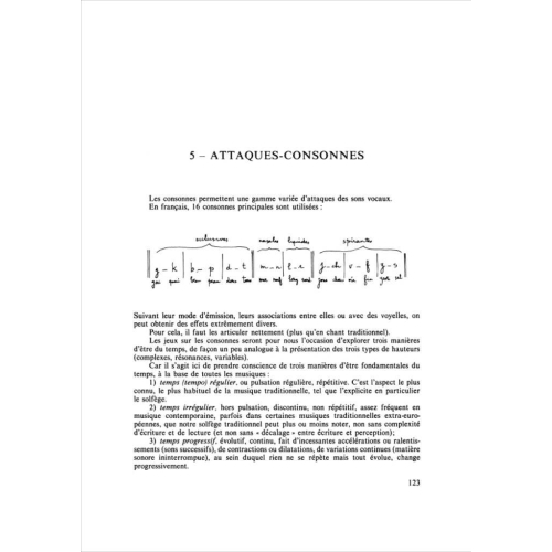 Reibel, Guy - Jeux Vocaux Vol.1 Des Jeux Musicaux Voix