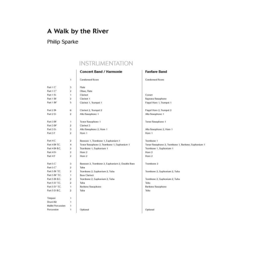 Sparke, Philip - A Walk by the River