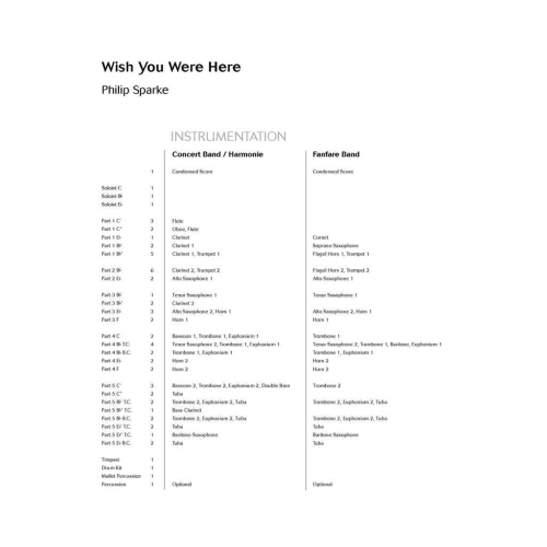 Sparke, Philip - Wish You Were Here