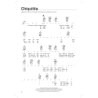 Strumalong Ukulele: Selections from ABBA Gold