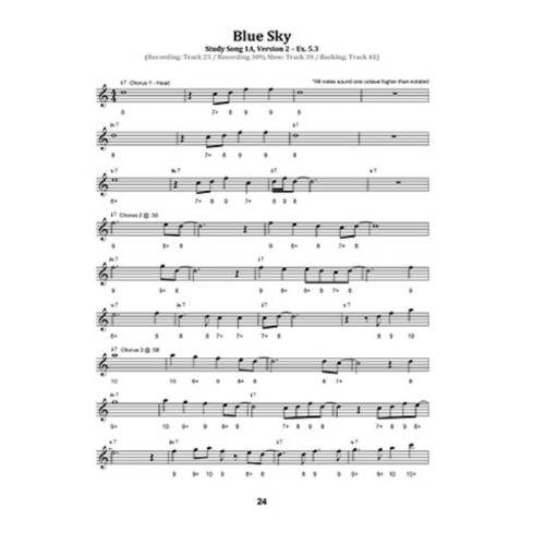 Barreiro, Elias - Guitar Music of Cuba