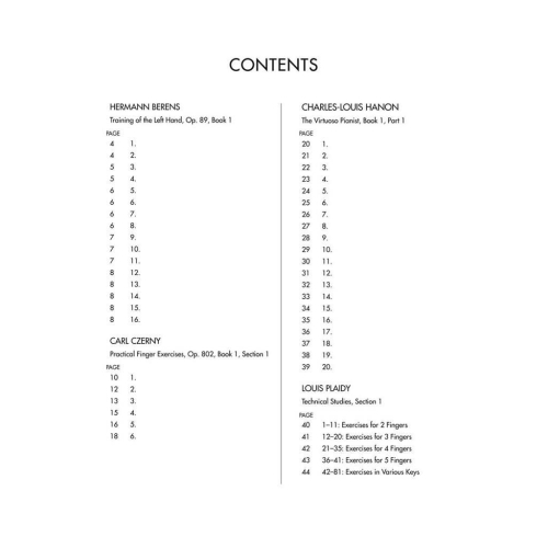 Scales and Finger Exercises