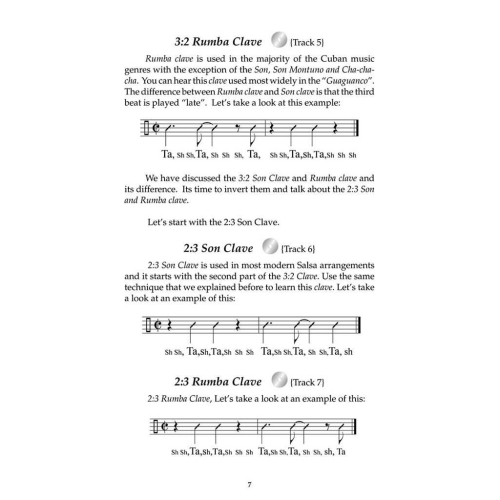 The Contemporary Hand Drummer
