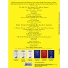 Best Known Jazz Solos