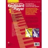 The Complete Keyboard Player: Book 1 With CD (Revised Edition)