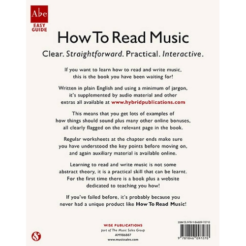 How To Read Music
